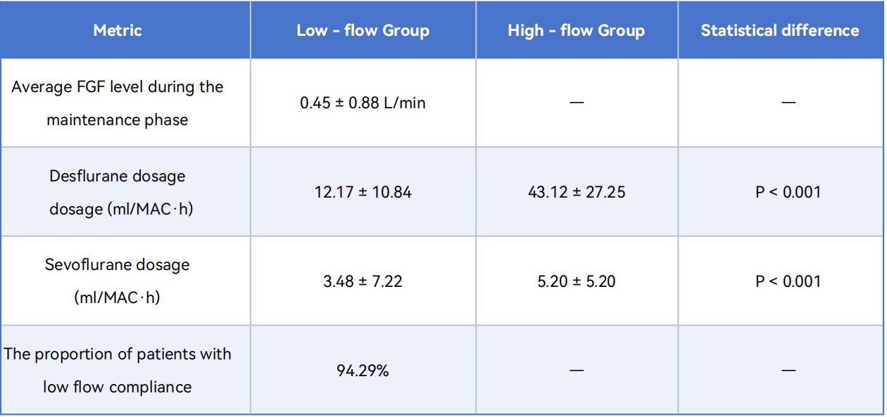 Chenwei Medical-Multicenter Audit Study in Saudi Arabia.png