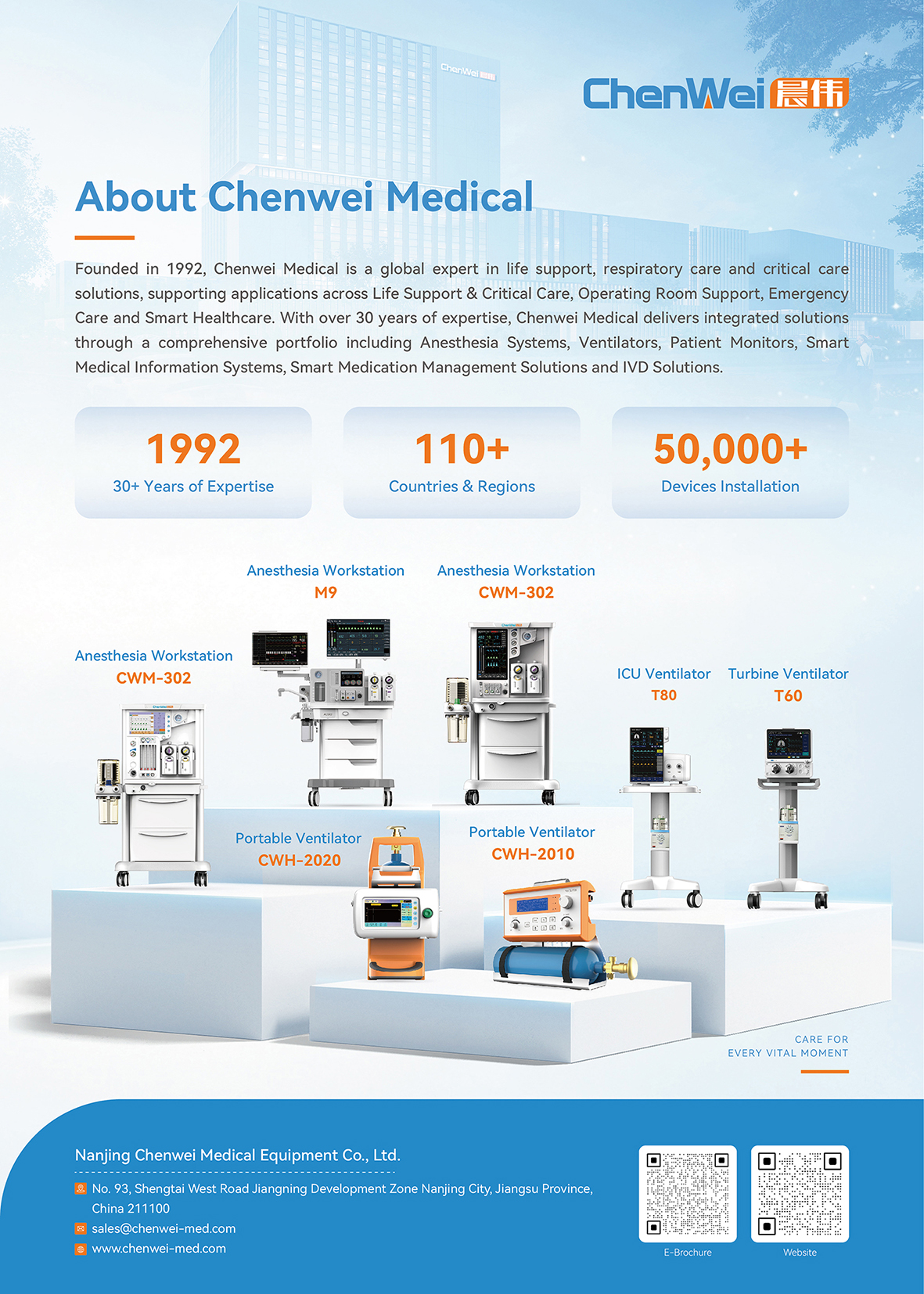 公司介绍图片 Trust Built on Practice Stories of Chenwei Medical Around the World.jpg