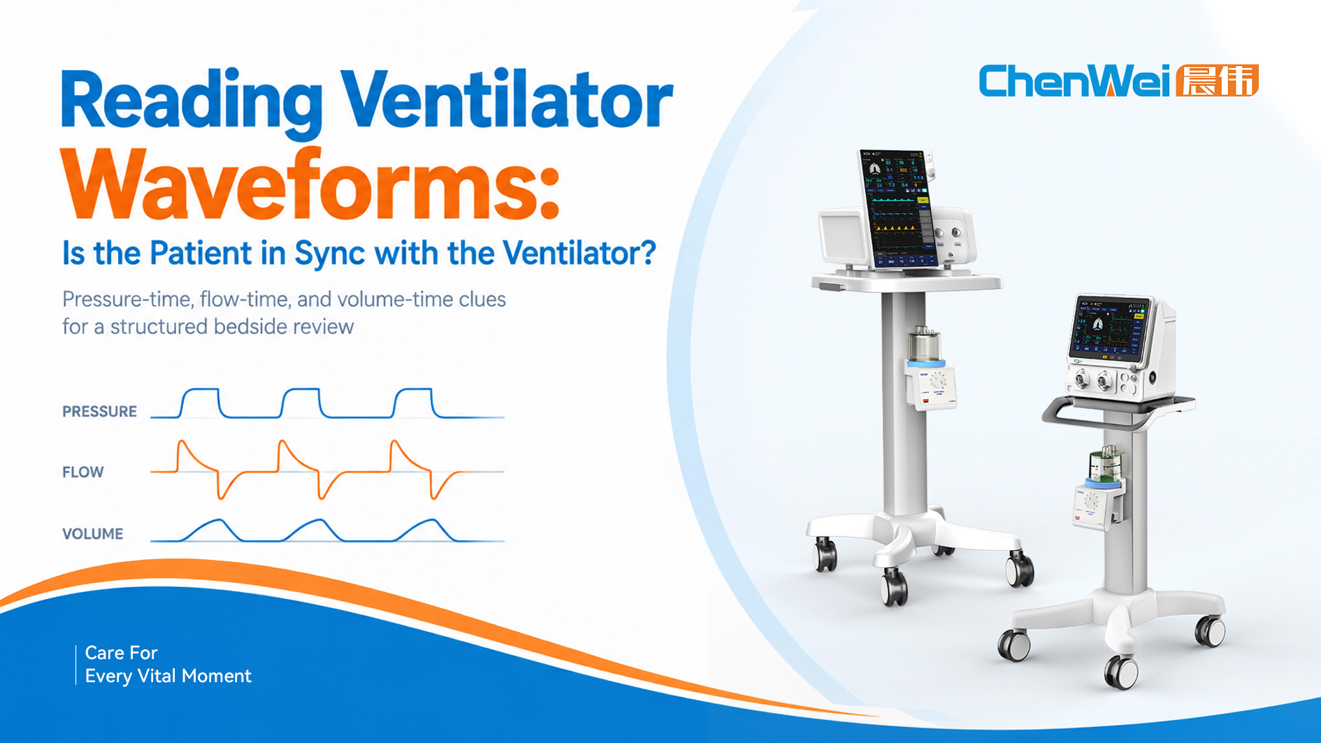 Cover with logo-Reading Ventilator Waveforms Is the Patient in Sync with the Ventilator-Chenwei Medical.jpg